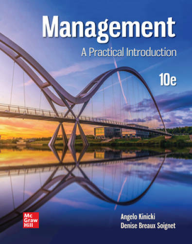 Loose leaf for - for, management: