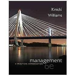 Management practical - management:,