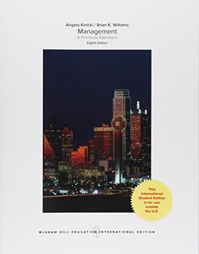 Management practical - a,