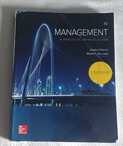 Management practical - management:,