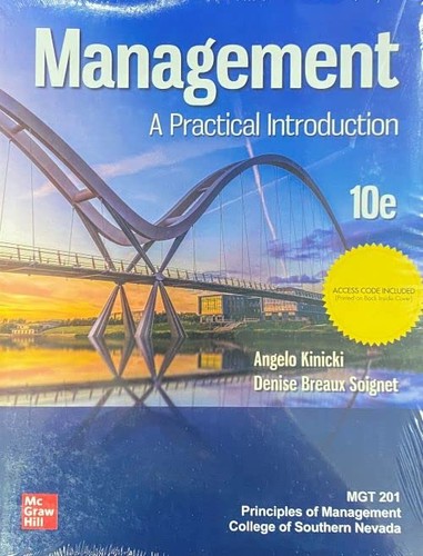 Management practical - a,