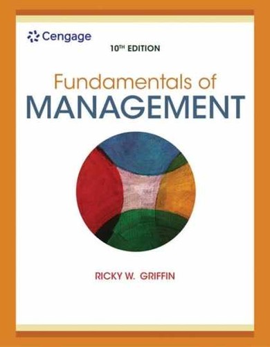 Fundamentals management - fundamentals,