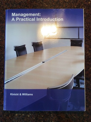Management practical - a,