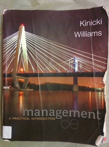 Management practical - management:,