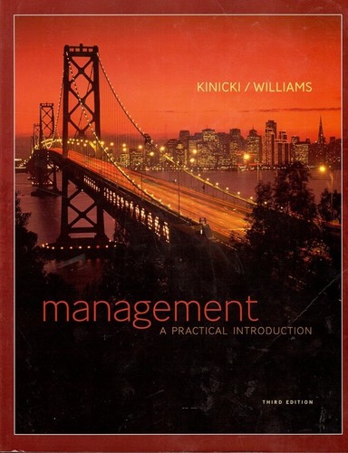 Management practical - management,